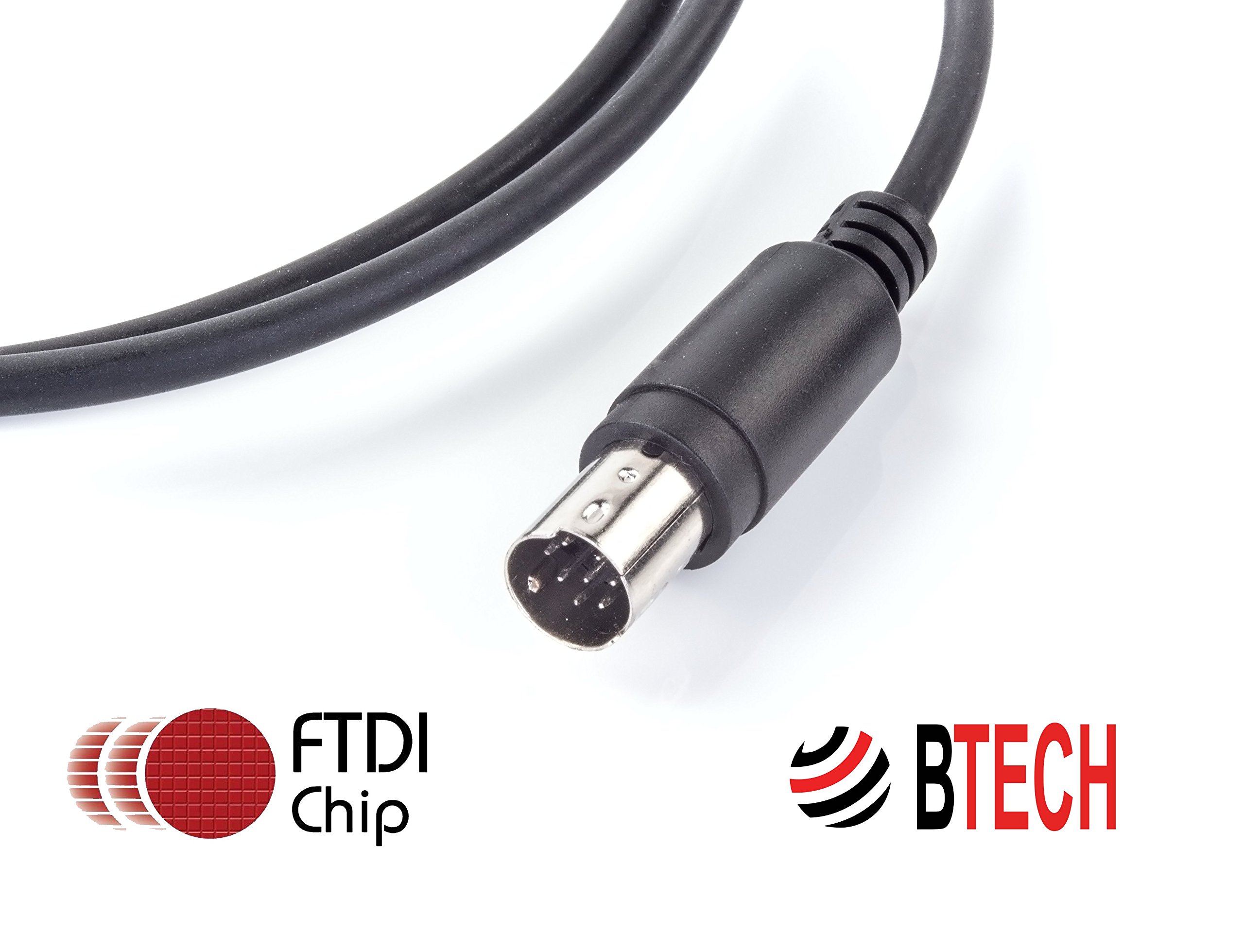 ftdi usb chip cable for mac baofeng